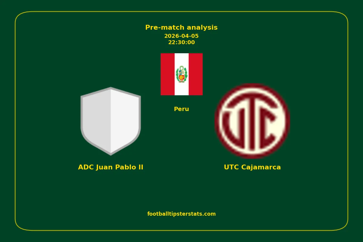 Pre-match analysis: ADC Juan Pablo II vs UTC Cajamarca on 2026-04-05